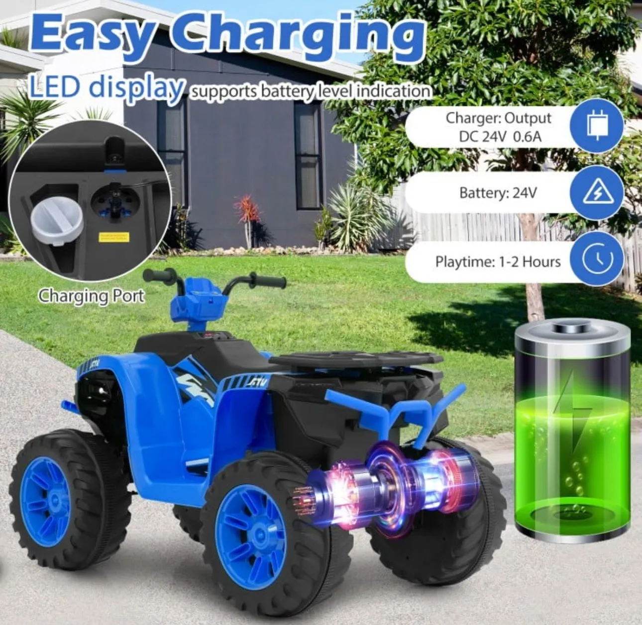 Super Cool 2025 Kids 24V Electric Ride On Car ATV Upgraded | Pedal | 2 Speeds | Music | LED Lights | Ages 3-8